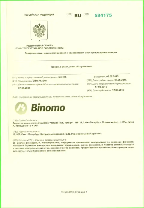 Описание товарного знака Binomo в Российской Федерации и его владелец