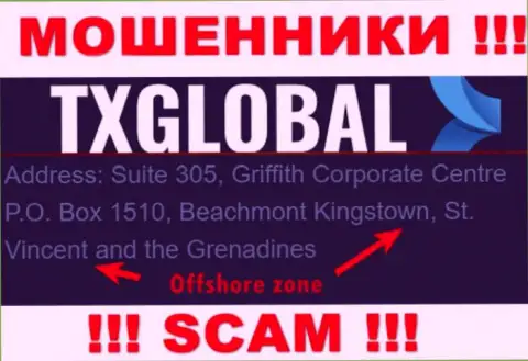 С internet-мошенником TXGlobal Com весьма опасно сотрудничать, они базируются в офшоре: St. Vincent and the Grenadines