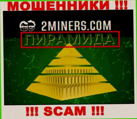 2Miners Com - это МОШЕННИКИ, орудуют в сфере - Пирамида