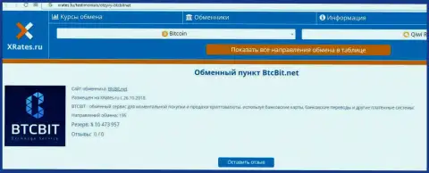 Краткая информация о online-обменке БТЦБит предоставлена на онлайн-ресурсе иксрейтес ру