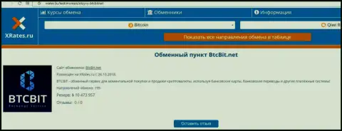 Сжатая информация об онлайн обменке БТЦ Бит на веб-сервисе иксрейтес ру