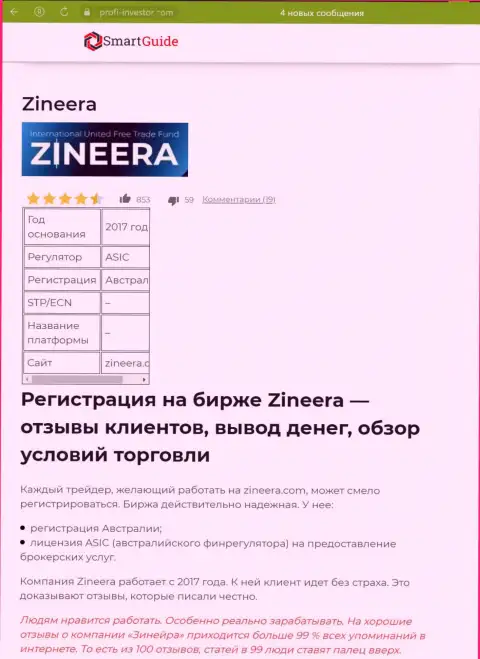 Обзор условий для трейдинга дилера Зинейра, рассмотренный в информационном материале на web-ресурсе смартгайдс24 ком