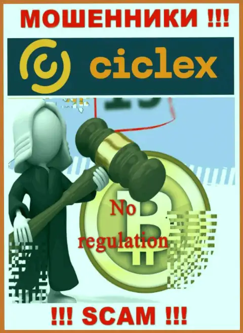 Работа Ciclex Com не контролируется ни одним регулирующим органом - это МОШЕННИКИ !!!