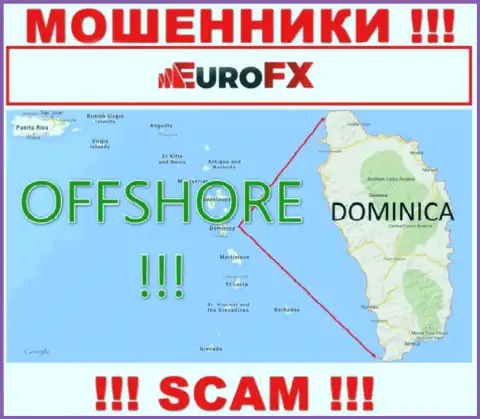 Доминика - оффшорное место регистрации шулеров EuroFX Trade, показанное на их web-сайте