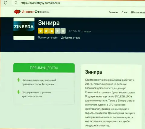Разбор деятельности брокерской организации Zineera на онлайн-ресурсе InvestOtzyvy Com