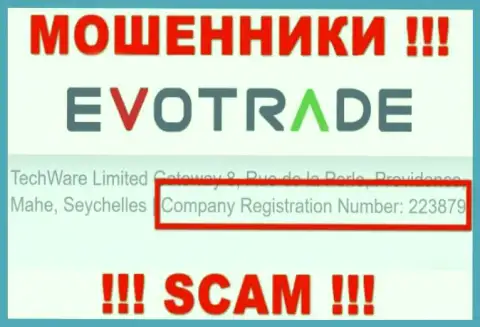 Не советуем взаимодействовать с организацией ЕвоТрейд Ком, даже и при наличии регистрационного номера: 223879