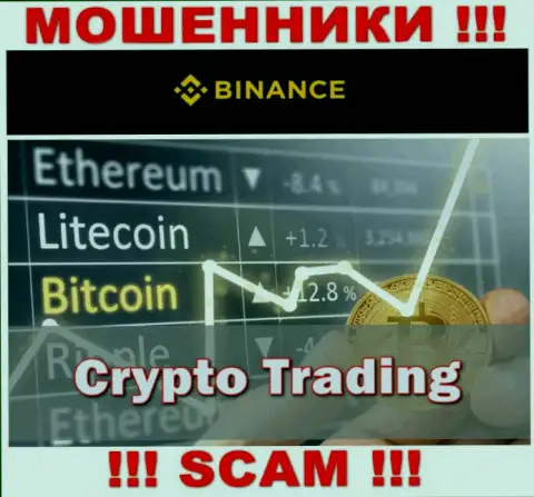 Род деятельности интернет-мошенников Бинансе - это Crypto trading, но помните это кидалово !!!