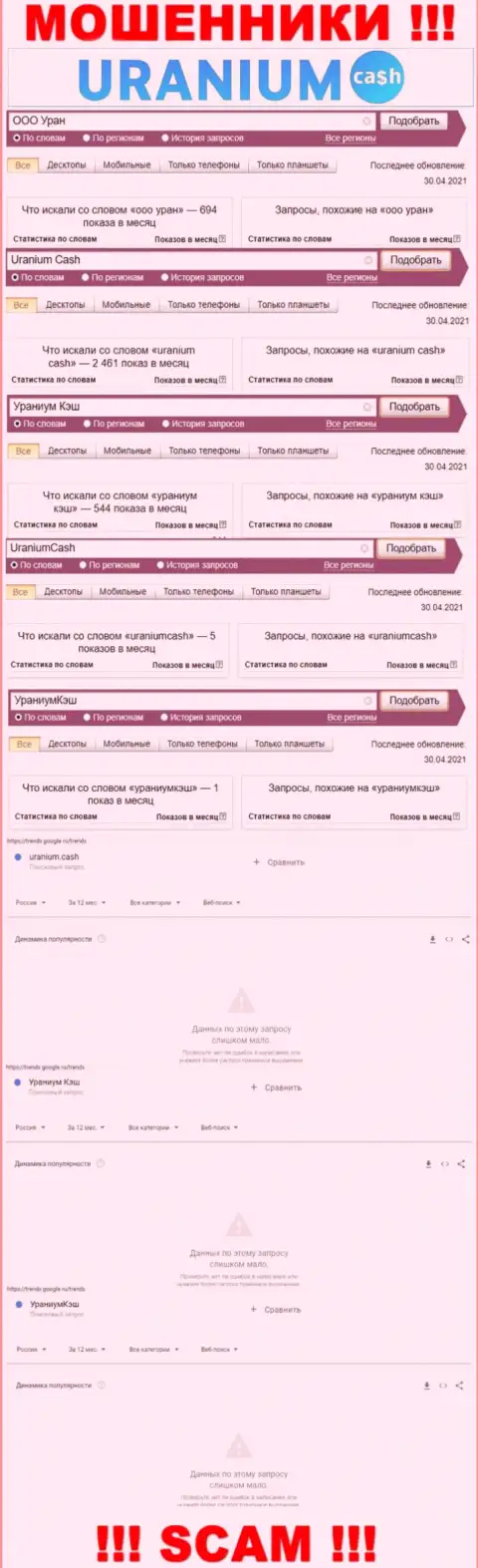 Online запросы по бренду мошенников ООО Уран в поисковиках интернета