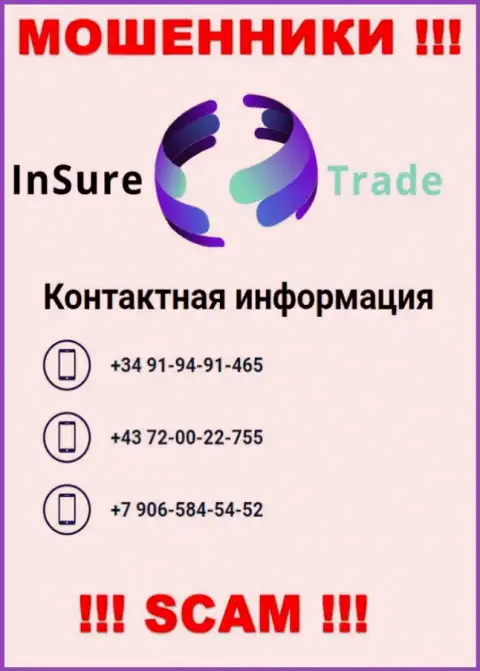 ШУЛЕРА из конторы Insure Trade в поисках доверчивых людей, трезвонят с различных номеров телефона