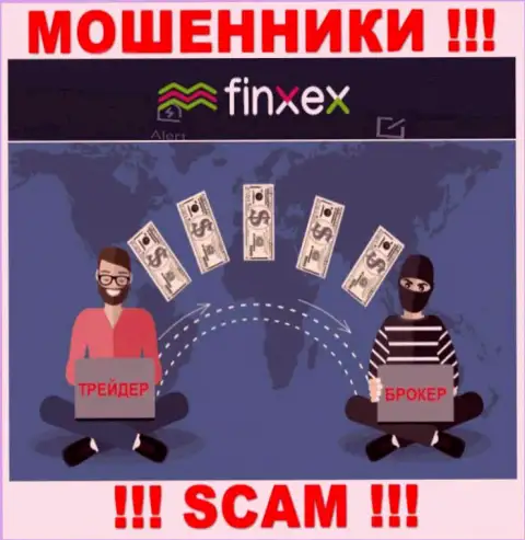 Finxex - циничные internet-лохотронщики ! Выманивают финансовые средства у биржевых трейдеров хитрым образом